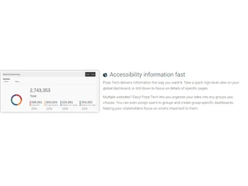 Pope Tech-Accessibility information fast