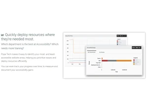Pope Tech-Quickly deploy resources