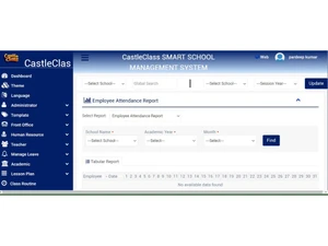 Castle Class Dashboard
