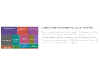 Glass ai Track companies