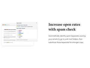 Hoppy Copy Identify Spam keywords