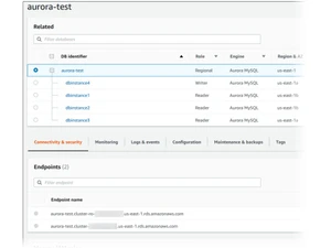 amazon aurora-testcase