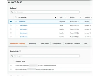 amazon aurora-testcase