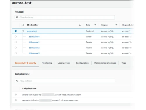 amazon aurora-testcase