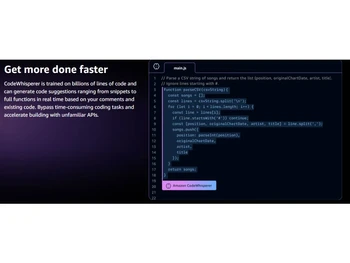 Amazon CodeWhisper-Get more done faster
