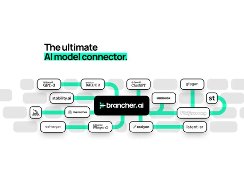 Brancher AI Model connector