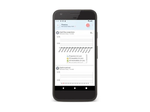 Vision SFA Order Taking