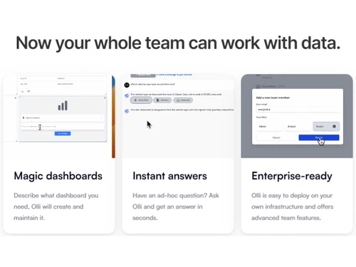 OLLI Dashboard Management
