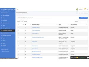 ablyworks ats-information