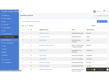 ablyworks ats-information