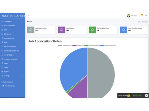 ablyworks ats-reports