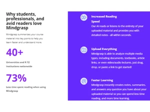 Mindgrasp Readers Love