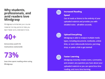 Mindgrasp Readers Love