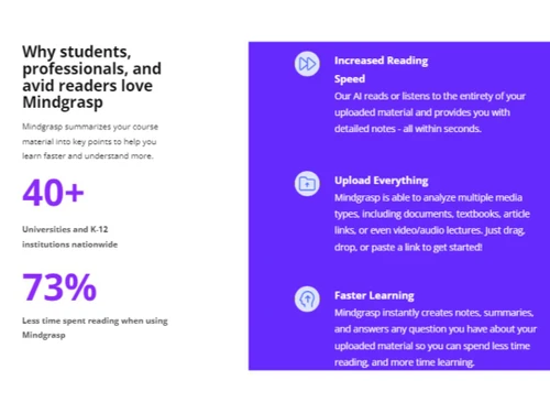 Mindgrasp Readers Love