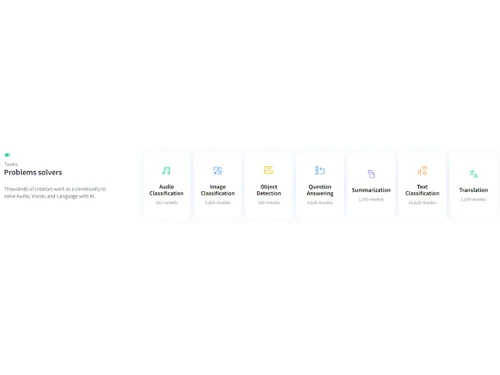 Hugging Face Problem solvers