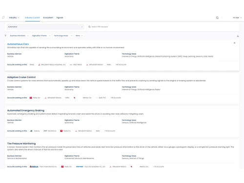 draup for sales autonomous