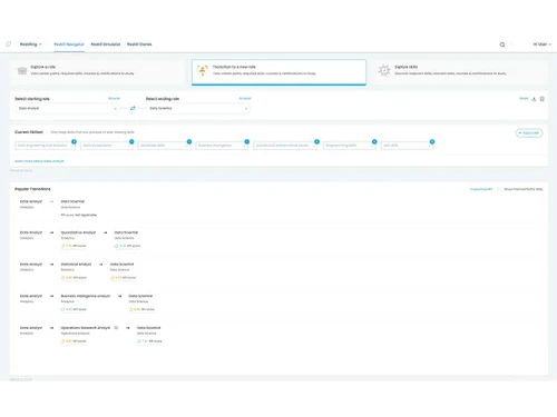 draup for talent candidate