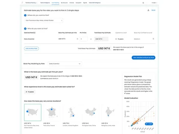 draup for talent cost modeling