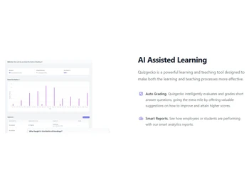 Quizgecko AI Assisted