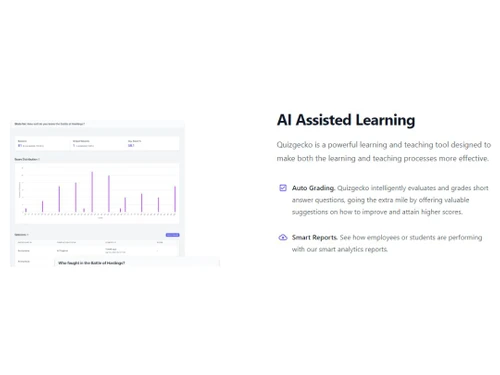 Quizgecko AI Assisted