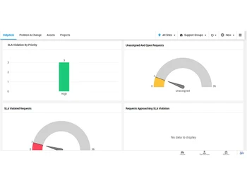 elitser helpdesk software