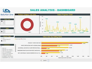 solutionone-erp invoices