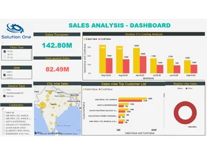 solutionone-erp sales