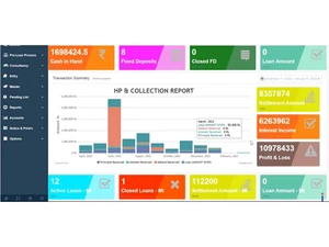 infossel auto finance