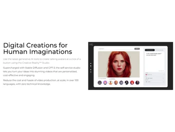 D-ID Digital creations