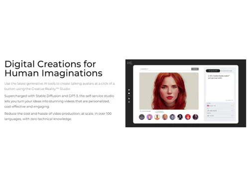 D-ID Digital creations