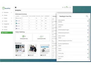 storefries performance