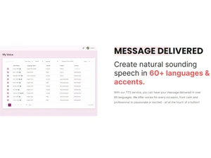 Blakify Message Delivery