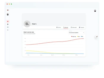 Oni gymgaurd-exercise