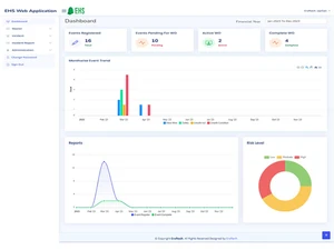 craftech-ehs-dashboard