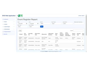 craftech-ehs incident