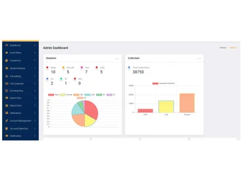 shubh-eschool dashboard
