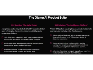 Ojamu AI Product Suite