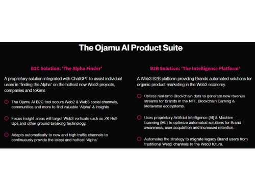 Ojamu AI Product Suite