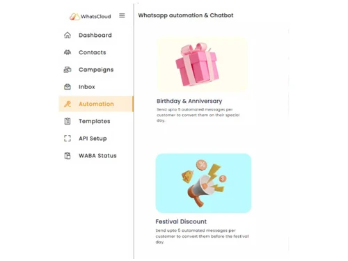 whatscloud templates