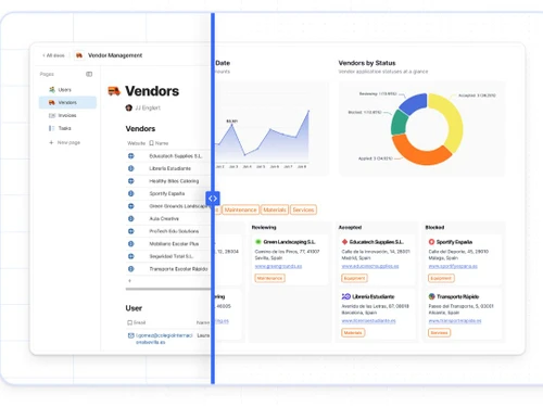 softr software-analytics