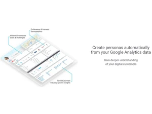 Delve Analytics Data
