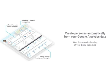 Delve Analytics Data