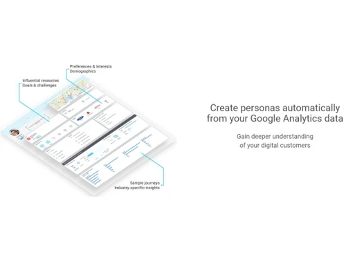 Delve Analytics Data