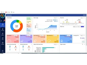 opspod fleet management