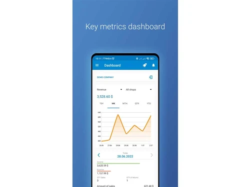 ainurpos dashboard