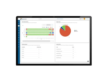 franconnect project management