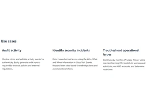 aws cloudtrail user activity