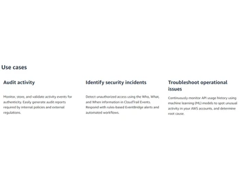 aws cloudtrail user activity