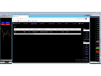 viatrades stock-market