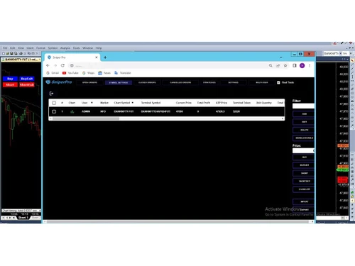 viatrades stock-market